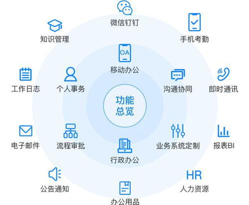 無人值守，工作照常運轉 蒲公英X5升級版路由器助力企業高效管理