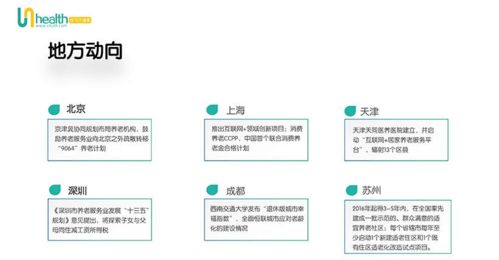 2020年大健康產業(yè)發(fā)展趨勢與戰(zhàn)略洞察報告