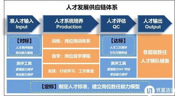 優(yōu)藍咨詢2018產品畫冊重磅發(fā)布 為信息咨詢服務注入新活力，真愛粉專享免費領取